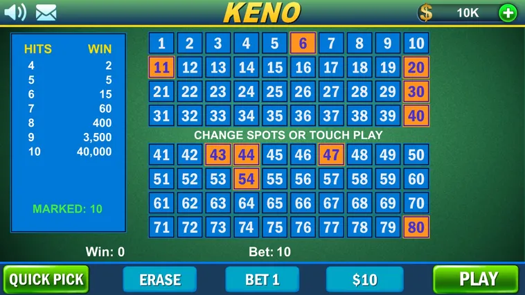 Hướng Dẫn Cách Chơi Game Nhanh Keno Tại 138Bet Dễ Trúng Nhất