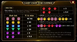 Trải Nghiệm Nổ Hũ Kim Cương 138Bet Săn Jackpot Khủng